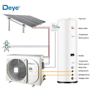 Hybrid AC/DC Solar Air Conditioner